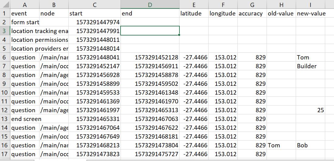 Raw audit log file